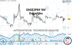 EASE2PAY NV - Dagelijks