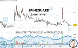 SPINEGUARD - Diario