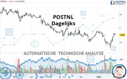 POSTNL - Diario