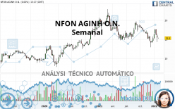 NFON AGINH O.N. - Semanal