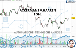 ACKERMANS V.HAAREN - 1 Std.