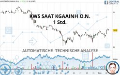 KWS SAAT KGAAINH O.N. - 1 Std.