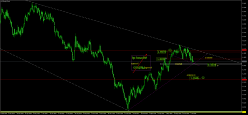 HEATING OIL - Journalier