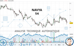 NAVYA - 1H