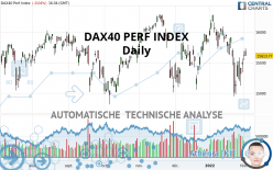 DAX40 PERF INDEX - Journalier