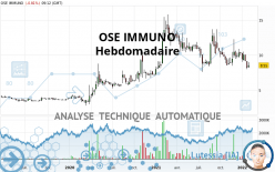 OSE IMMUNO - Hebdomadaire