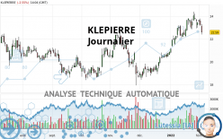 KLEPIERRE - Journalier