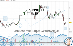 KLEPIERRE - 1H