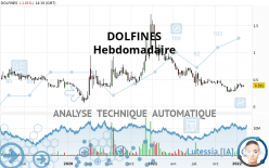 DOLFINES - Hebdomadaire