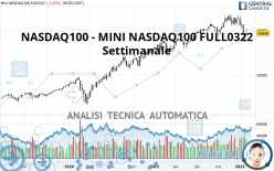NASDAQ100 - MINI NASDAQ100 FULL0922 - Settimanale