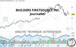 BUILDERS FIRSTSOURCE INC. - Journalier