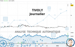 TIVOLY - Journalier