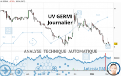 UV GERMI - Journalier