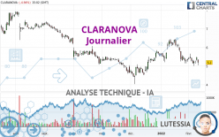 CLARANOVA - Journalier
