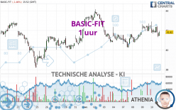 BASIC-FIT - 1H