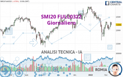 SMI20 FULL0624 - Giornaliero