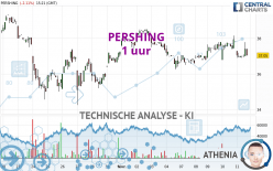 PERSHING - 1 uur