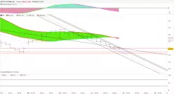 META PLATFORMS INC. - 1H