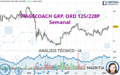 STAGECOACH GRP. ORD 125/228P - Semanal