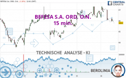 BEFESA S.A. ORD. O.N. - 15 min.