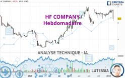 HF COMPANY - Hebdomadaire