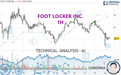 FOOT LOCKER INC. - 1H
