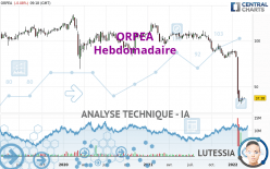 ORPEA - Hebdomadaire