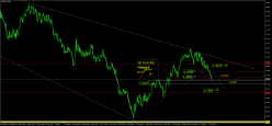 HEATING OIL - Journalier