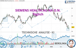 SIEMENS HEALTH.AG NA O.N. - Journalier