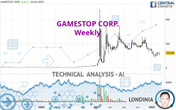 GAMESTOP CORP. - Settimanale