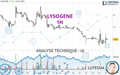 LYSOGENE - 1H