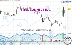 STEEL CONNECT INC. - 1H