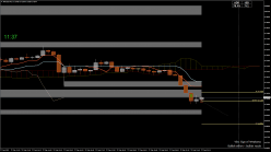 SOLANA - SOL/USD - 15 min.