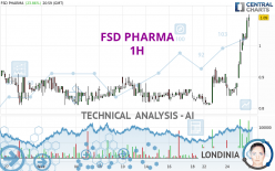 FSD PHARMA - 1H