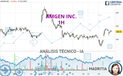 AMGEN INC. - 1H