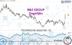 B&S GROUP - Journalier