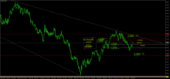 HEATING OIL - Journalier