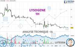 LYSOGENE - 1H