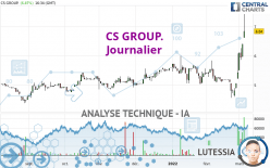 CS GROUP. - Täglich