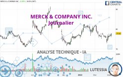 MERCK & COMPANY INC. - Journalier