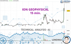 ION GEOPHYSICAL - 15 min.