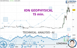 ION GEOPHYSICAL - 15 min.