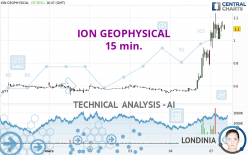 ION GEOPHYSICAL - 15 min.