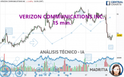 VERIZON COMMUNICATIONS INC. - 15 min.