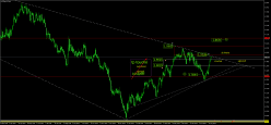 HEATING OIL - Journalier