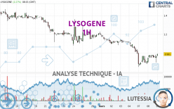 LYSOGENE - 1H