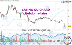 CASINO GUICHARD - Semanal