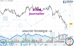 X-FAB - Journalier