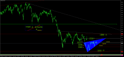 FTSE MIB40 INDEX - Daily