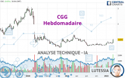 CGG - Settimanale